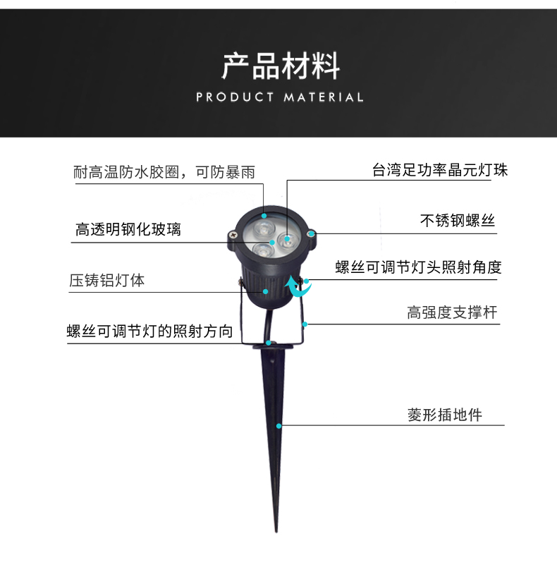 大功率led插地?zé)?地插燈 戶外防水花園草坪 射燈 照樹(shù)燈3W(圖5)