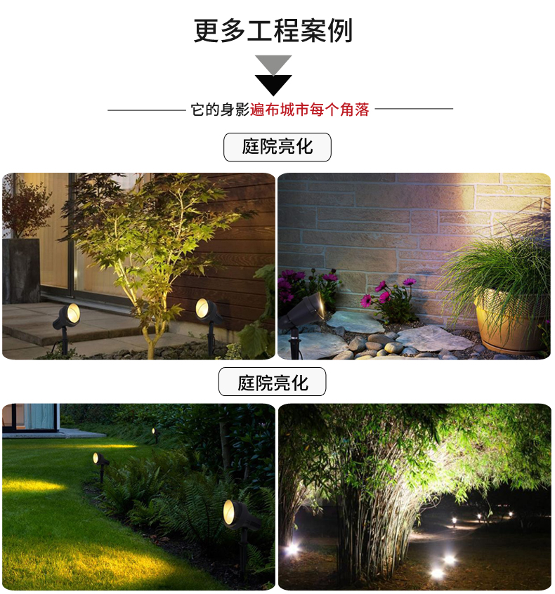 大功率led插地?zé)?地插燈 戶外防水花園草坪 射燈 照樹(shù)燈3W(圖18)