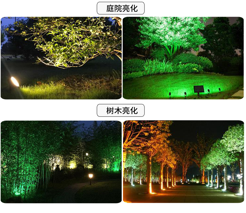 大功率led插地?zé)?地插燈 戶外防水花園草坪 射燈 照樹(shù)燈3W(圖19)