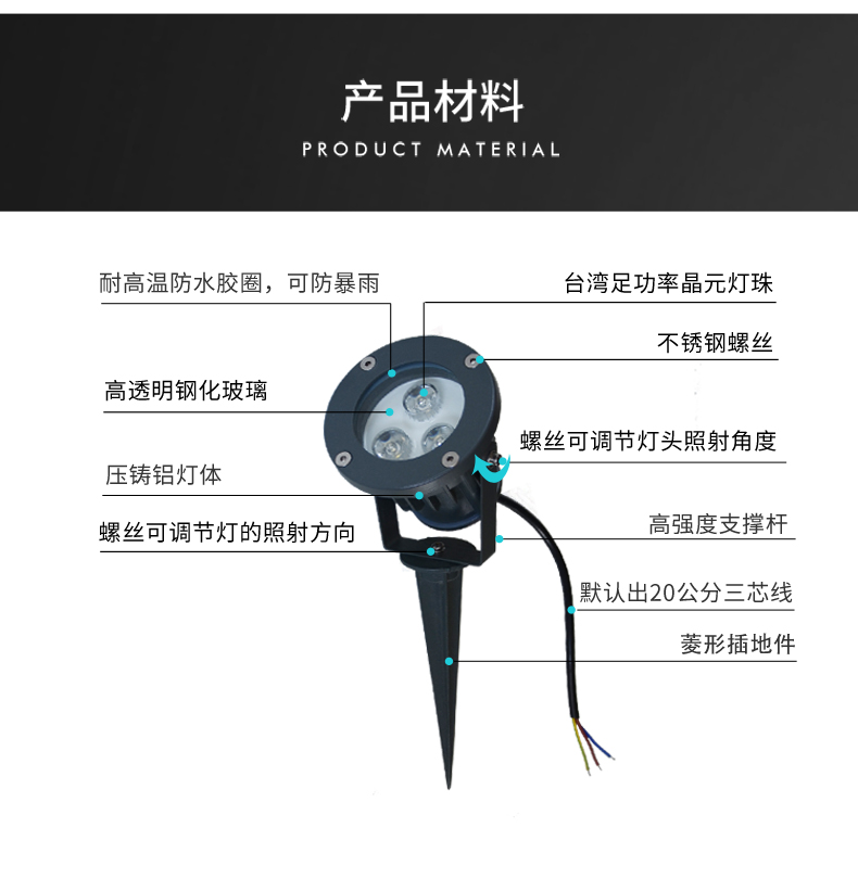 防水led地插燈 插地燈 草坪綠化投光燈 大功率 投射燈 花園燈3w(圖5)