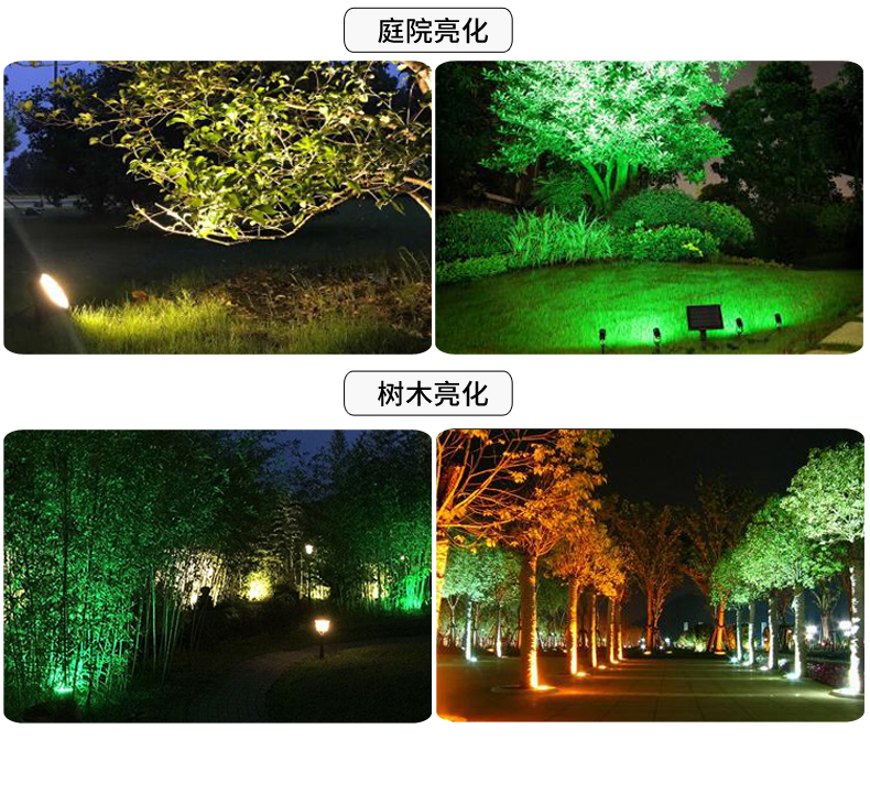 防水led地插燈 插地燈 草坪綠化投光燈 大功率 投射燈 花園燈3w(圖18)