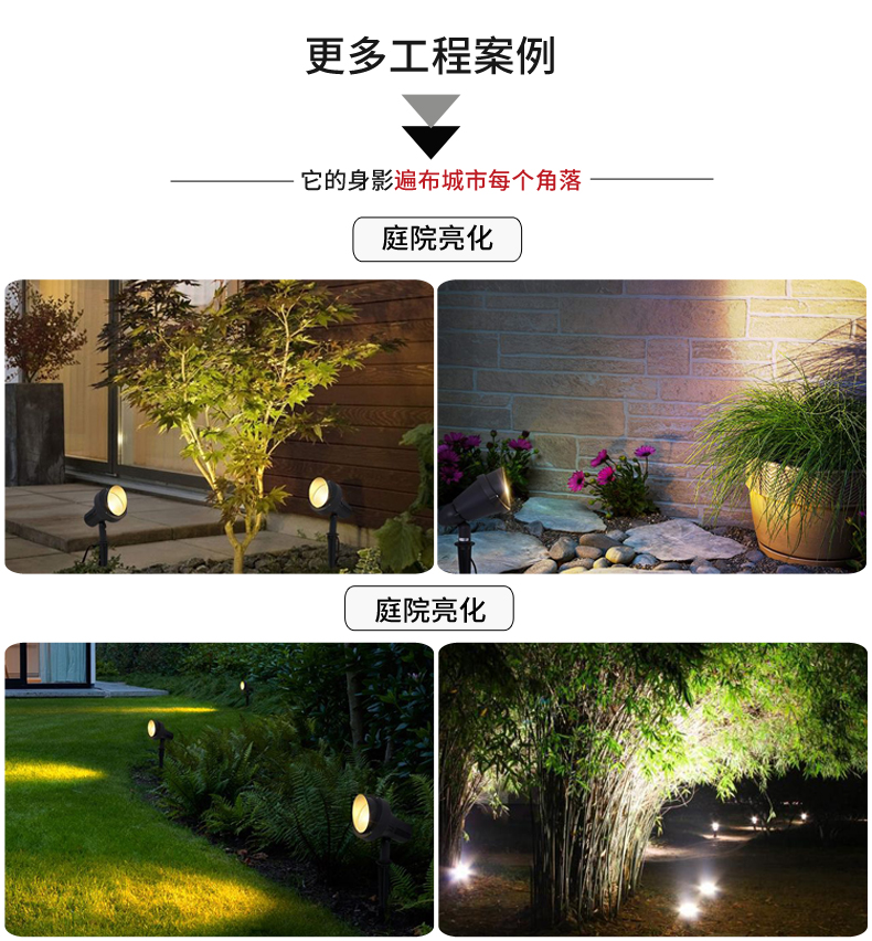 防水led地插燈 插地燈 草坪綠化投光燈 大功率 投射燈 花園燈3w(圖17)