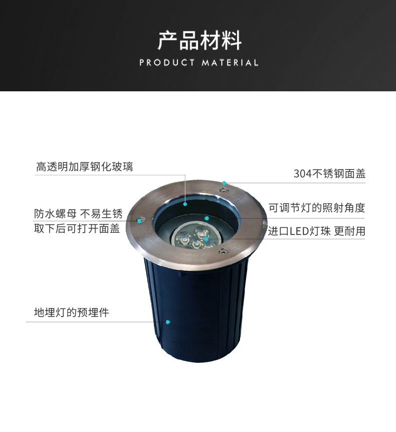 可調(diào)角度防水led地埋燈 照樹燈照招牌燈3W5W7W9W12W15W18W30W36W(圖5)