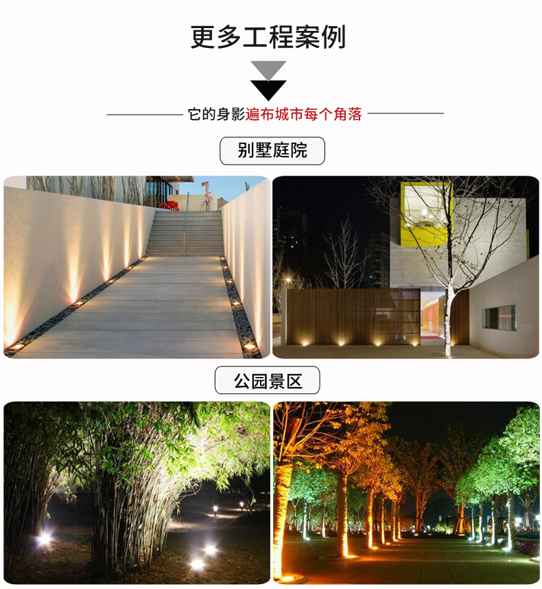 可調(diào)角度防水led地埋燈 照樹燈照招牌燈3W5W7W9W12W15W18W30W36W(圖18)