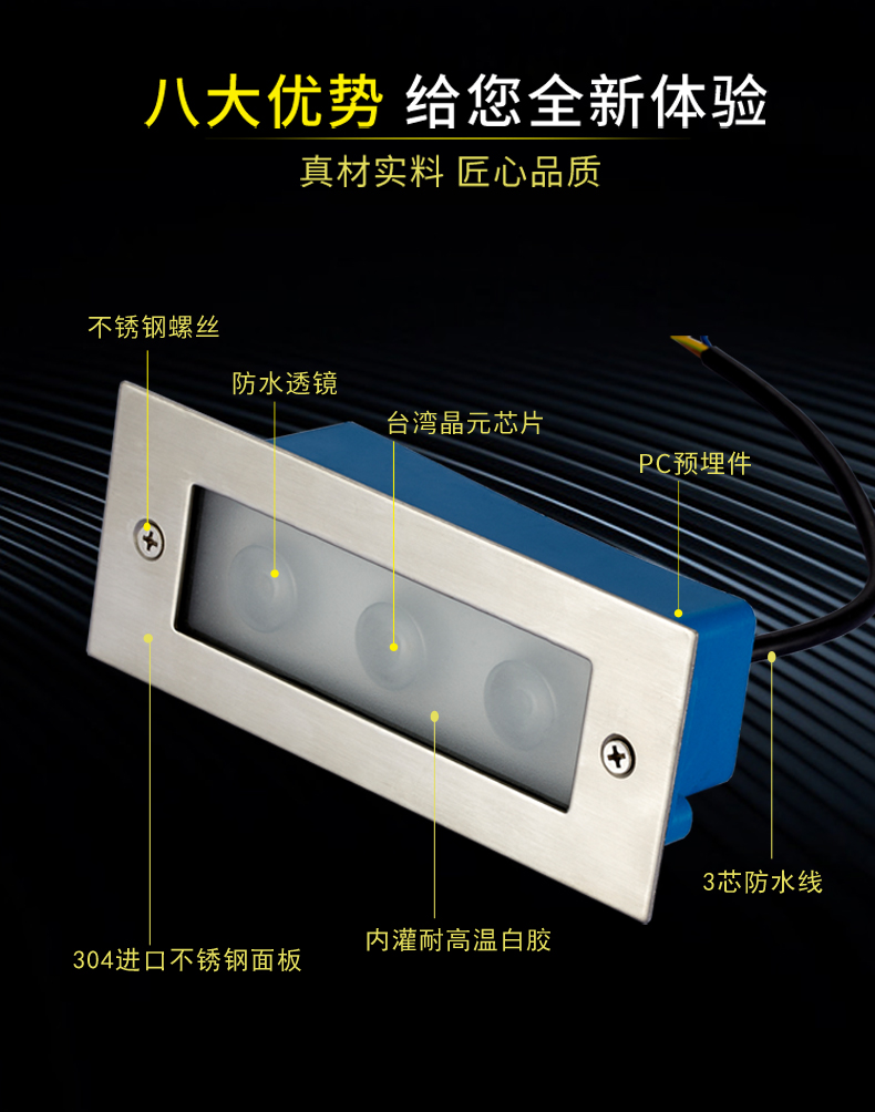 戶外節(jié)能防水 方形led埋地?zé)?樓梯燈 埋地?zé)?地埋燈 臺階燈路燈3W(圖5)