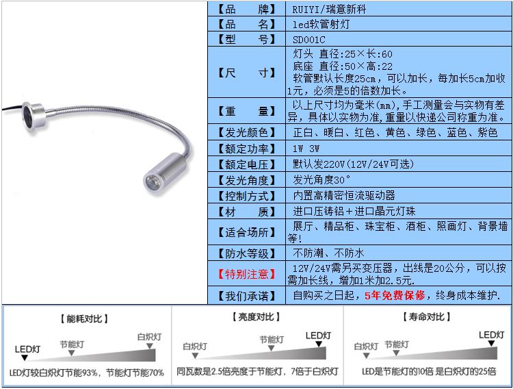 商品尺寸說(shuō)明及資料介紹.jpg