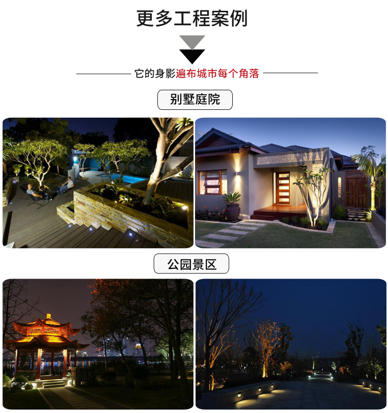 投光燈-射燈3W_19.jpg