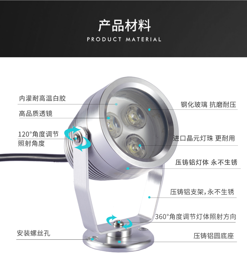 金銀色投光燈_05.jpg