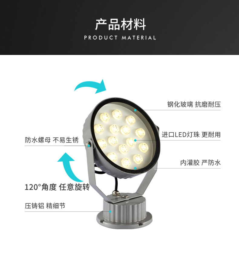 圓形投光燈匯總-790_05.jpg