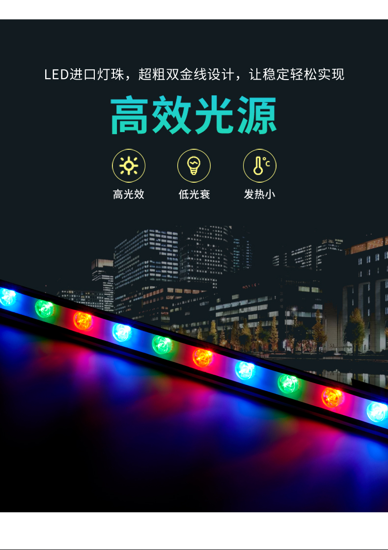 二邊散熱型洗墻燈9W12W18W24W_04.jpg