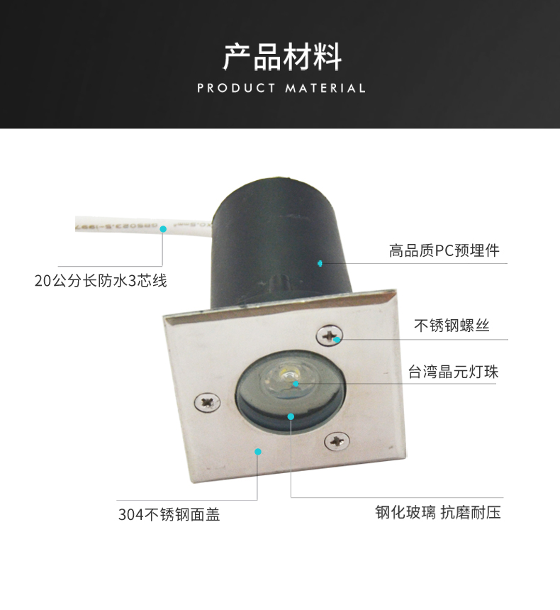 大功率防水方形led地埋燈 防水埋地燈 廣場地燈 地射燈景觀燈1W(圖5)
