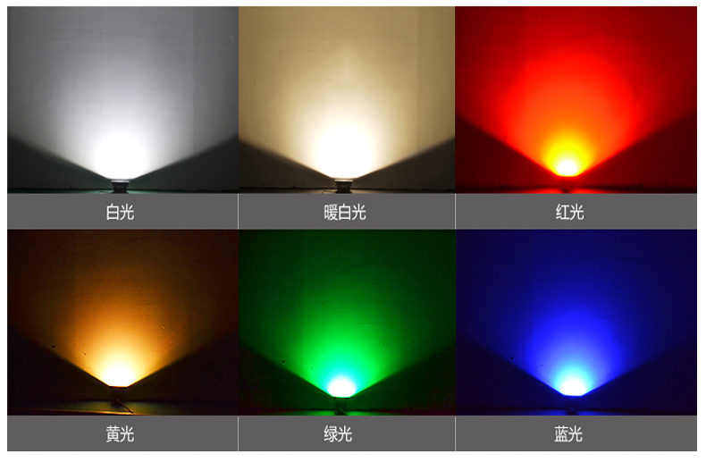 大功率防水方形led地埋燈 防水埋地燈 廣場地燈 地射燈景觀燈1W(圖25)