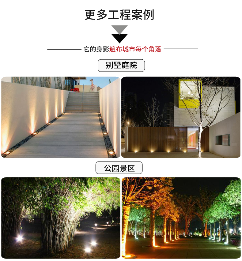 大功率防水方形led地埋燈 防水埋地燈 廣場地燈 地射燈景觀燈1W(圖19)