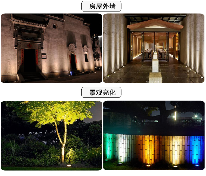 大功率防水方形led地埋燈 防水埋地燈 廣場地燈 地射燈景觀燈1W(圖20)